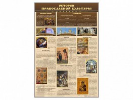 "История православной культуры" - fgospostavki.ru - Владикавказ