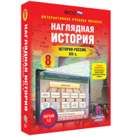 Наглядная история. История России XIX века. 8 класс - fgospostavki.ru - Владикавказ