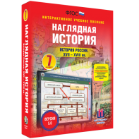 Наглядная история. История России XVII - XVIII веков. 7 класс - fgospostavki.ru - Владикавказ