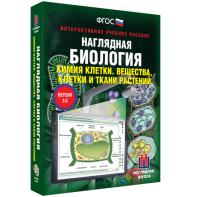 Наглядная биология. Химия клетки. Вещества, клетки и ткани растений - fgospostavki.ru - Владикавказ