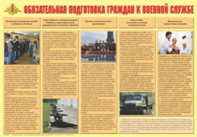 Плакат "Обязательная подготовка граждан к военной службе" - fgospostavki.ru - Владикавказ