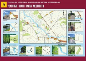 Таблица демонстрационная "Условные знаки плана местности" (винил 70*100) - fgospostavki.ru - Владикавказ
