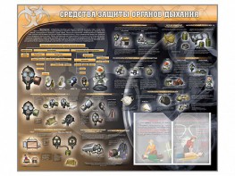 Стенд "Средства защиты органов дыхания (индивидуальные средства защиты)" - fgospostavki.ru - Владикавказ