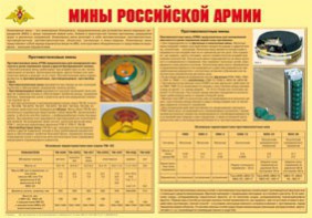 Плакат "Мины Российской армии" - fgospostavki.ru - Владикавказ