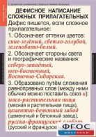 Комплект таблиц. Русский язык 6 класс - fgospostavki.ru - Владикавказ