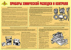 Плакат "Приборы химической разведки и контроля" - fgospostavki.ru - Владикавказ
