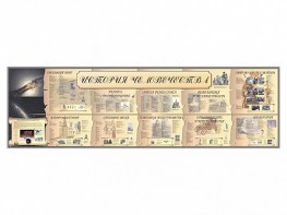Настенное полотно "История человечества" (10000 х 3000 мм) - fgospostavki.ru - Владикавказ