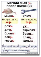 Комплект таблиц по русскому языку для начальной школы. Русский язык 3 класс - fgospostavki.ru - Владикавказ