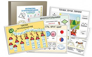 Комплект таблиц "Математика в начальной школе 1-4 класс" - fgospostavki.ru - Владикавказ