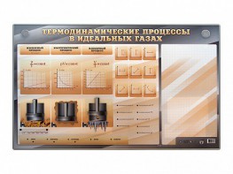 Электромеханический стенд "Термодинамические процессы в идеальных газах" с маркерными полями - fgospostavki.ru - Владикавказ