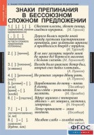 Комплект таблиц. Русский язык 9 класс - fgospostavki.ru - Владикавказ