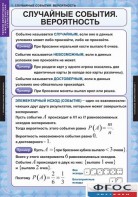Комплект таблиц. Теория вероятностей и математическая статистика. - fgospostavki.ru - Владикавказ