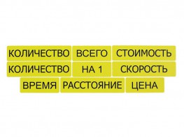 Набор магнитных карточек "Опорные слова к задачам" (желтый) - fgospostavki.ru - Владикавказ