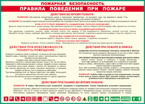 Таблица "Пожарная безопасность. Правила поведения при пожаре" (100х140 сантиметров, винил) - fgospostavki.ru - Владикавказ