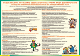 Таблица "Правила безопасности на уроках труда для мальчиков" (100х140 сантиметров, винил) - fgospostavki.ru - Владикавказ