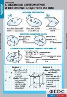 Комплект таблиц. Математика. Стереометрия. - fgospostavki.ru - Владикавказ