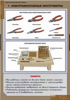 Комплект таблиц. Технология. Электротехнические работы. - fgospostavki.ru - Владикавказ
