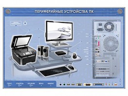 Электрифицированный информационный стенд-тренажер "Периферийные устройства персонального компьютера" с функцией контроля и обучения - fgospostavki.ru - Владикавказ