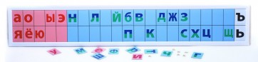 Магнитная доска "Лента букв" - fgospostavki.ru - Владикавказ