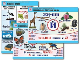 Комплект таблиц "Обучение грамоте. Письмо и развитие речи" (16 таблиц, А1, ламинированные) - fgospostavki.ru - Владикавказ