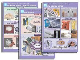 Комплект таблиц по органической химии "Высокомолекулярные вещества. Полимеры"(16 таблиц, формат А1, ламинированные) - fgospostavki.ru - Владикавказ