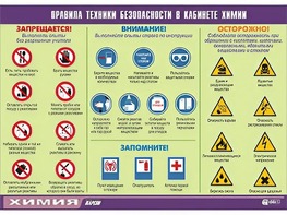 Таблица демонстрационная "Правила техники безопасности в кабинете химии" (винил 70х100) - fgospostavki.ru - Владикавказ