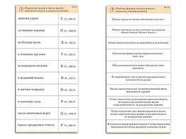 Комплект карточек (10) "Обучающий калейдоскоп. Имя прилагательное" - fgospostavki.ru - Владикавказ