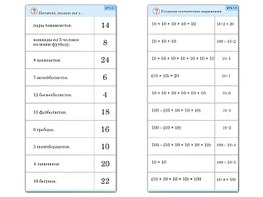 Комплект карточек (10) "Обучающий калейдоскоп. Умножение на 2, 5 и 10" - fgospostavki.ru - Владикавказ