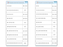 Комплект карточек (10) "Обучающий калейдоскоп. Умножение на 7, 8 и 9" - fgospostavki.ru - Владикавказ