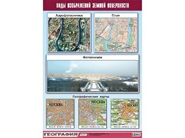 Таблица демонстрационная "Виды изображений земной поверхности" (винил 100*140) - fgospostavki.ru - Владикавказ