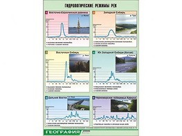 Таблица демонстрационная "Гидрологические режимы рек" (винил 70*100) - fgospostavki.ru - Владикавказ