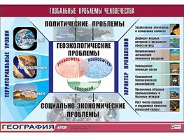 Таблица демонстрационная "Глобальные проблемы человечества" (винил 70*100) - fgospostavki.ru - Владикавказ