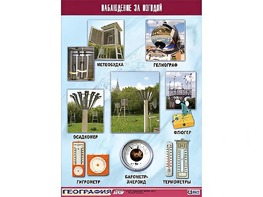 Таблица демонстрационная "Наблюдение за погодой" (винил 70*100) - fgospostavki.ru - Владикавказ
