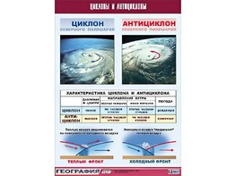 Таблица демонстрационная "Циклоны и антициклоны" (винил 100х140) - fgospostavki.ru - Владикавказ