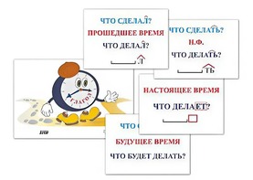 Модель-аппликация "Неопределенная форма глагола. Три времени глагола" (лам.) - fgospostavki.ru - Владикавказ
