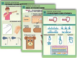 Комплект таблиц "Технология. Обработка ткани" (12 таблиц, А1, ламинированные) - fgospostavki.ru - Владикавказ