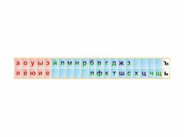 Стенд-лента "Буквы" - fgospostavki.ru - Владикавказ