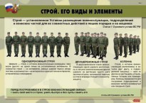 Комплект плакатов "Строевая подготовка" - fgospostavki.ru - Владикавказ