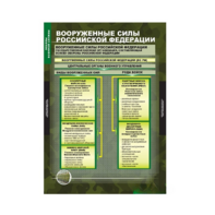 Комплект таблиц. ОБЖ. Основы военной службы. - fgospostavki.ru - Владикавказ