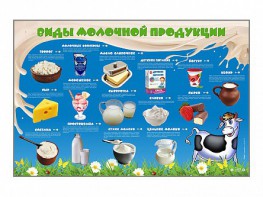 Электрифицированный стенд "Виды молочной продукции" - fgospostavki.ru - Владикавказ