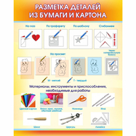 Стенд "Разметка деталей из бумаги и картона" - fgospostavki.ru - Владикавказ