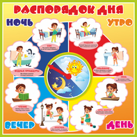 Стенд "Распорядок дня" - fgospostavki.ru - Владикавказ