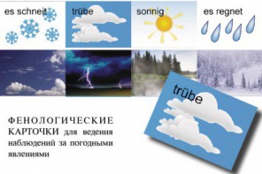 Комплект таблиц "Время" на немецком языке - fgospostavki.ru - Владикавказ