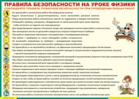 Таблица "Правила безопасности на уроке физики" (100х140 сантиметров, винил) - fgospostavki.ru - Владикавказ