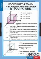 Комплект таблиц. Геометрия 11 класс. - fgospostavki.ru - Владикавказ