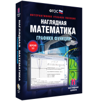 Наглядная математика. Графики функций - fgospostavki.ru - Владикавказ