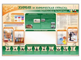 Стенд-уголок "Химия и химическая отрасль Российской Федерации" - fgospostavki.ru - Владикавказ