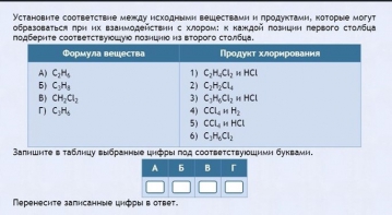 Интерактивные курсы. Химия 11 класс. Базовый. - fgospostavki.ru - Владикавказ