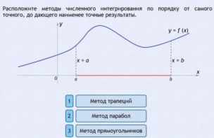 Интерактивные курсы. Информатика 11 класс . Базовый. - fgospostavki.ru - Владикавказ