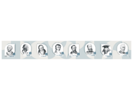 Стенд-лента "Выдающиеся ученые-химики" - fgospostavki.ru - Владикавказ